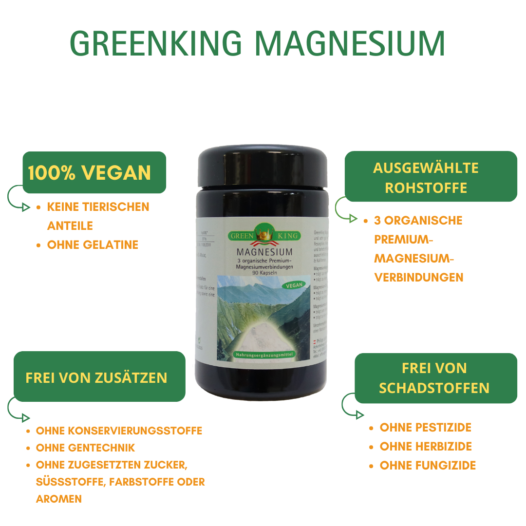Magnesium, 90 Kapseln