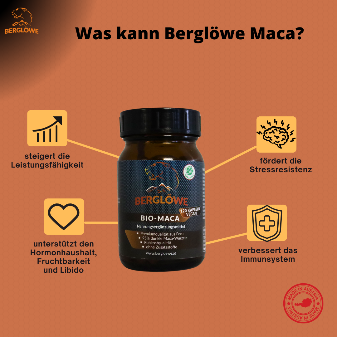 Bio Maca, Kapseln