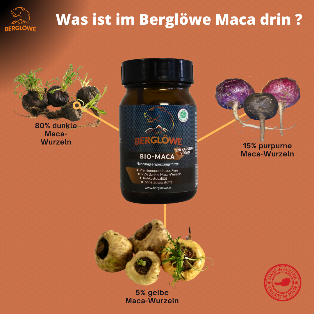 Bio Maca, Kapseln