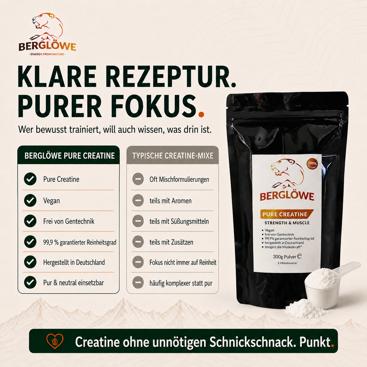 Pure Creatine von Berglöwe, Pulver zur Nahrungsergänzung