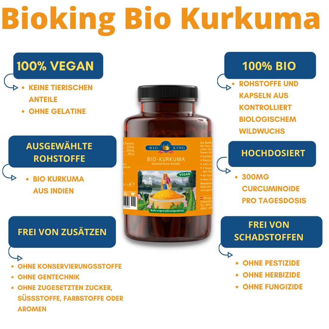 Bio Kurkuma, ganzheitlicher Extrakt in 60 Kapseln