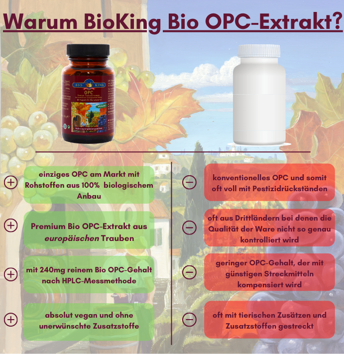 Bio OPC Traubenkernextrakt, 60 Kapseln