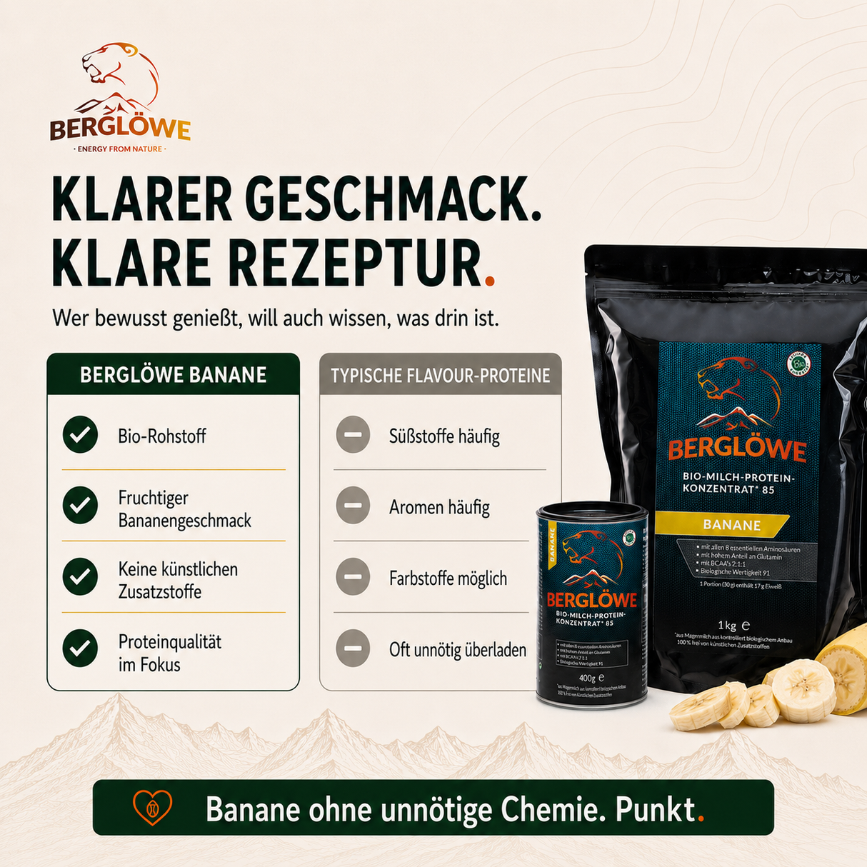 Bio Milch Protein Banane 85, Banane