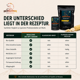 Bio Milch Protein Banane 85, Banane