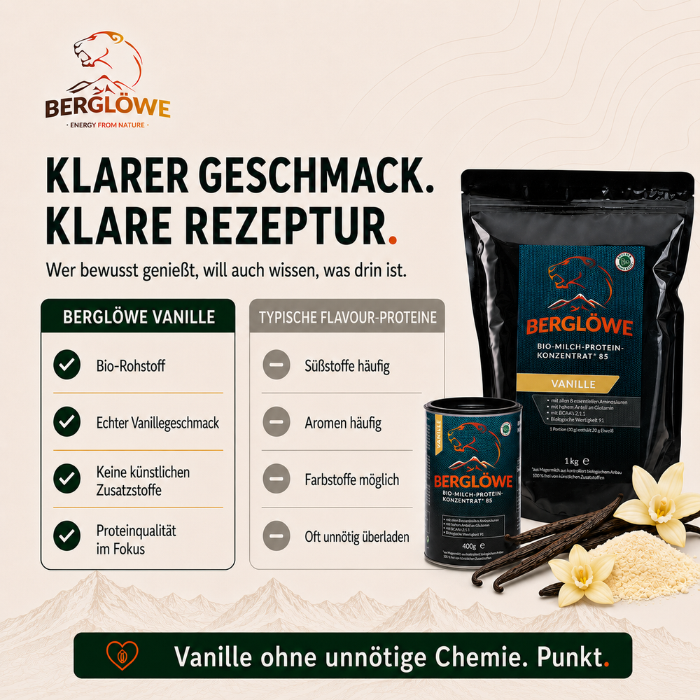 Bio Milch Protein Konzentrat 85, Vanille