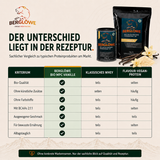 Bio Milch Protein Konzentrat 85, Vanille